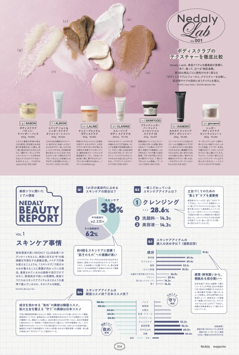 NEDALY CLUB / BEAUTY REPORT