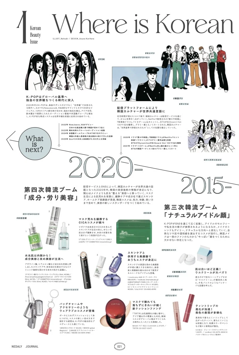 NEDALY MAGAZINE / SELECTED PAGE 4